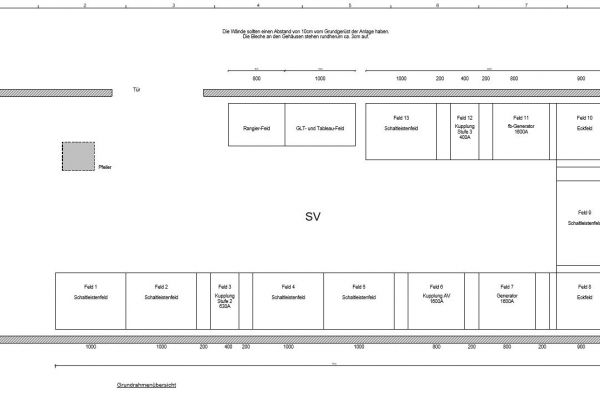 Schaltschrank Anordnung in Niederspannungsschaltraum.JPG